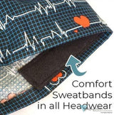 Two Piece Bundle of Solid Black and Navy Blue Unisex Surgical Style Scrub Cap - 100% Cotton - Made in The USA! Surgical